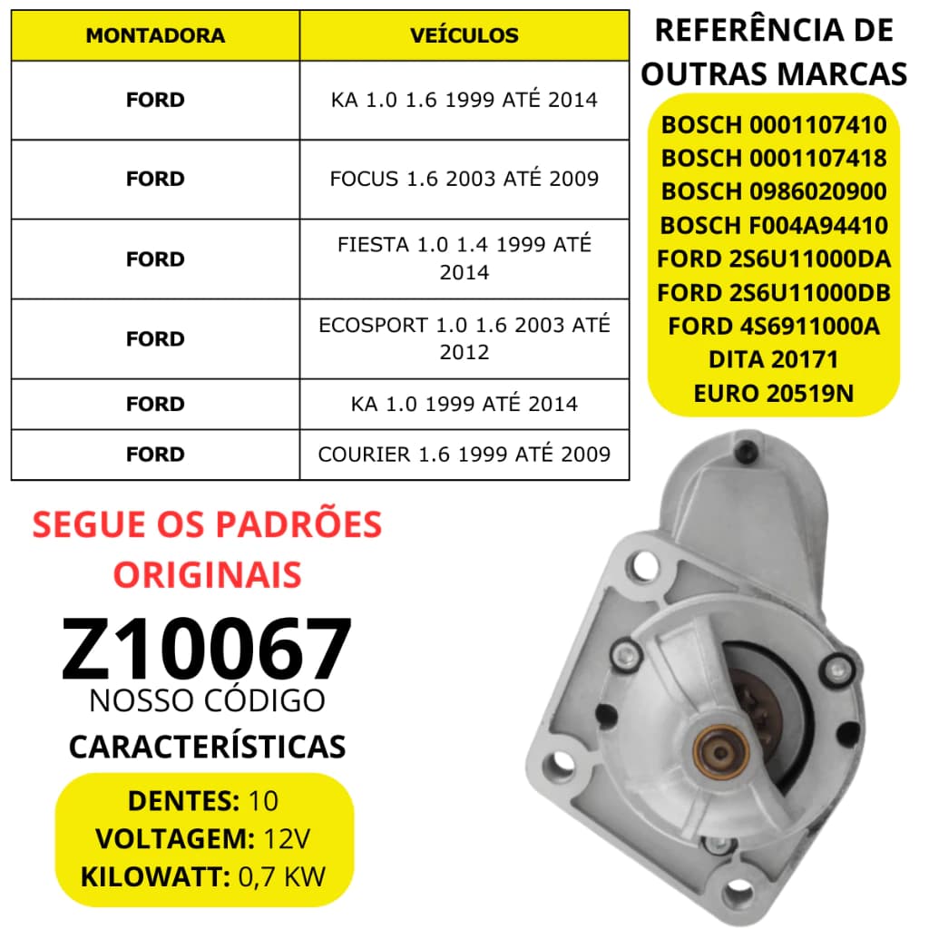 Motor de Partida Para Ford Fiesta Ka Courier Ecosport 1.0 1.6 Até 2014 Motor Zetec Rocam