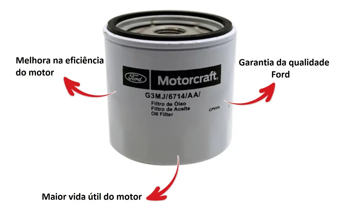 Filtro Óleo Ford Ka Focus Ecosport Fiesta Fusion New Fiesta